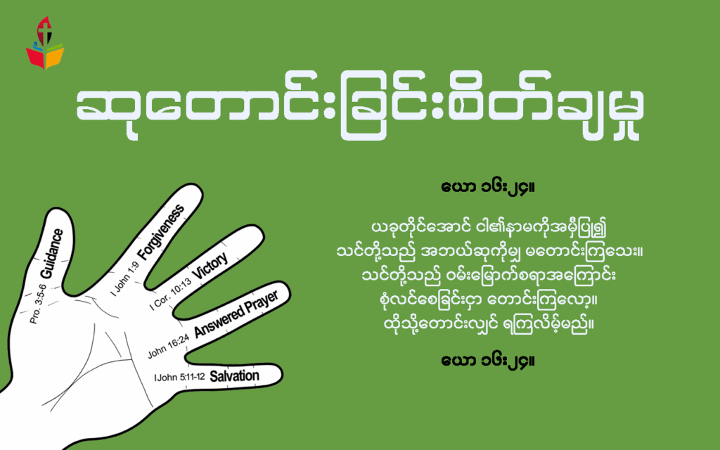 ဆုတောင်းခြင်းစိတ်ချမှု