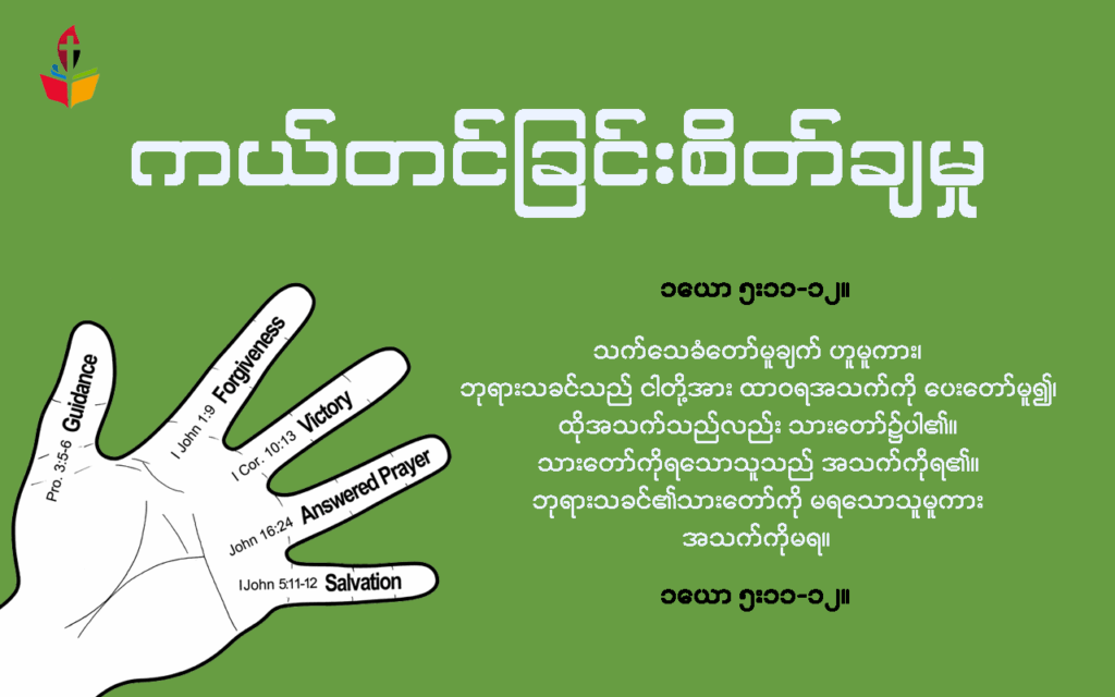 ကယ်တင်ခြင်းစိတ်ချမှု