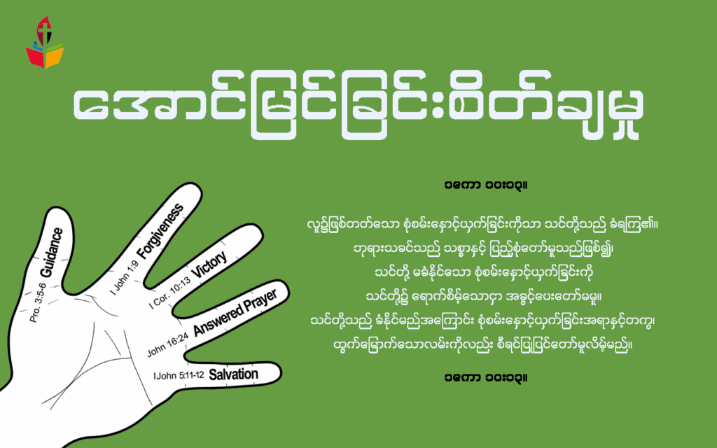 အောင်မြင်ခြင်းစိတ်ချမှု